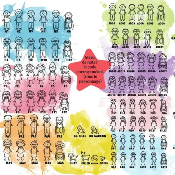 Porte clé personnalisable en bois Notre famille