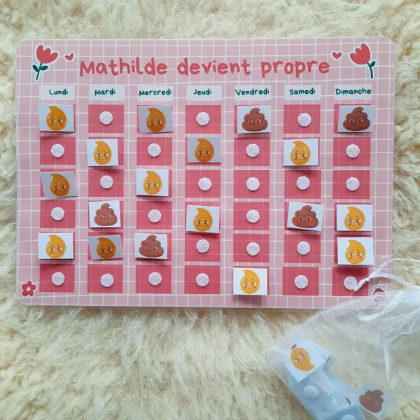 Je deviens propre ! tableau de motivation à la propreté - continence enfant