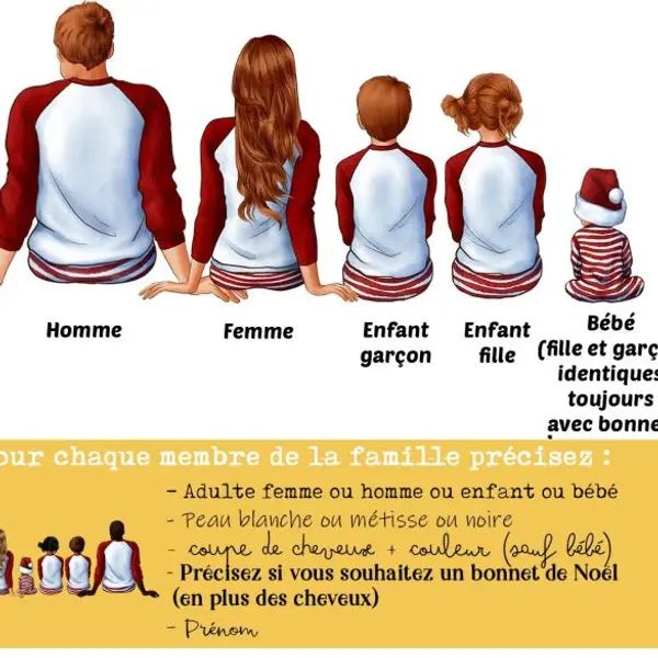 Mug personnalisable "Notre famille" Noël