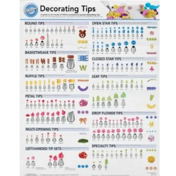 Kit de six douilles à décor pour gâteaux Wilton