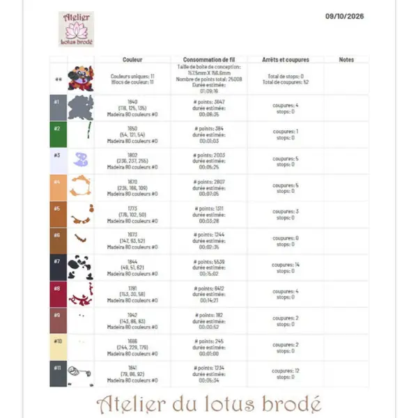 Fichier broderie machine- panda- panda kiba dachi