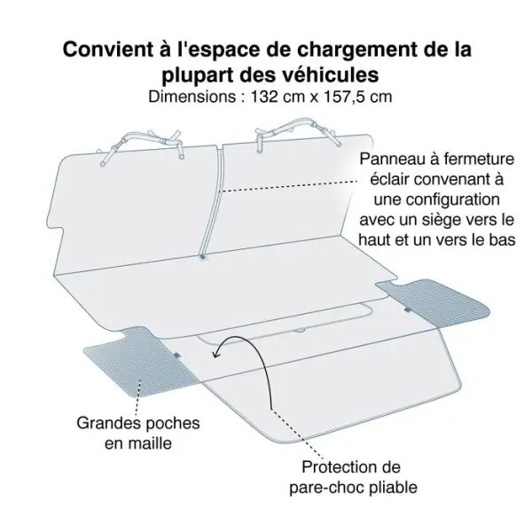 Tapis de coffre "Cargo Cape"