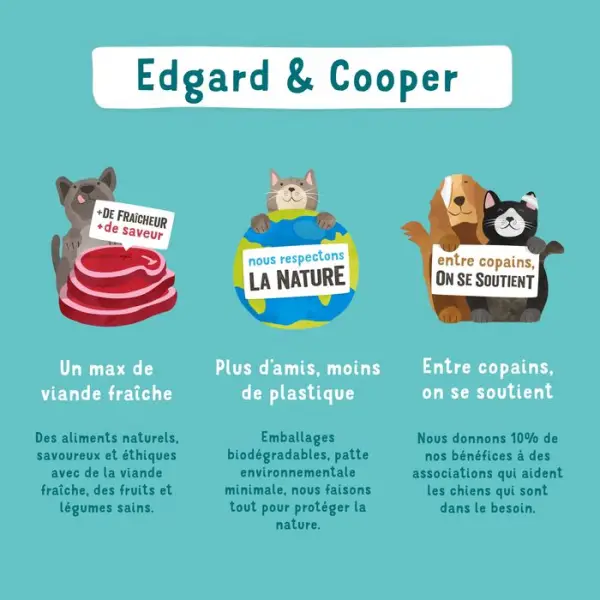 Barquette Edgard&Cooper bœuf et canard pour chien - 150 g