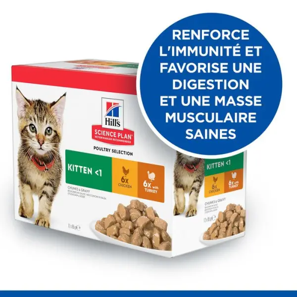 Sachet chaton multipack Dinde et poulet 12 x 85g
