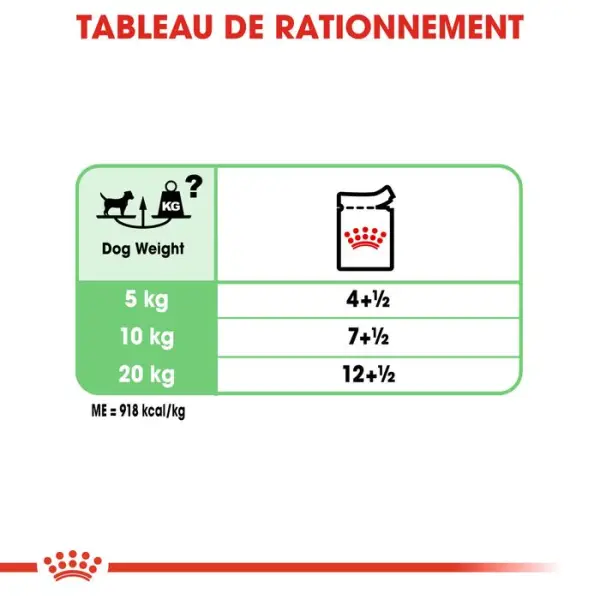 Sachet Digestive Care mousse chien à sensibilité digestive - 85 g x 12