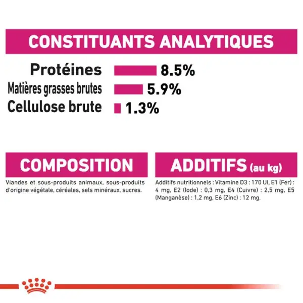 Sachet Exigent en mousse pour chien à l'appétit difficile - 85 g x 12