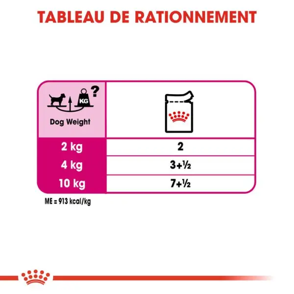 Sachet Exigent en mousse pour chien à l'appétit difficile - 85 g x 12