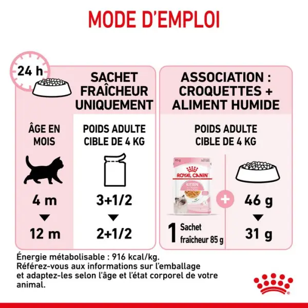 Bouchées en Gelée chaton de 4 à 12 mois Kitten 12x85g