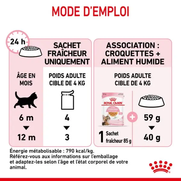 Gelée chaton Sterilised 6 à 12 mois Kitten Sterilised 12x85g