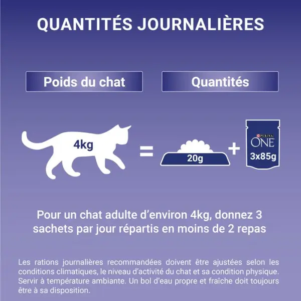 Sachet Purina One Spécial Chat Stérilisé : 8x85gr