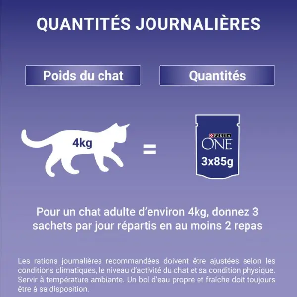 Sachet Purina One Spécial Chat Stérilisé : 8x85gr