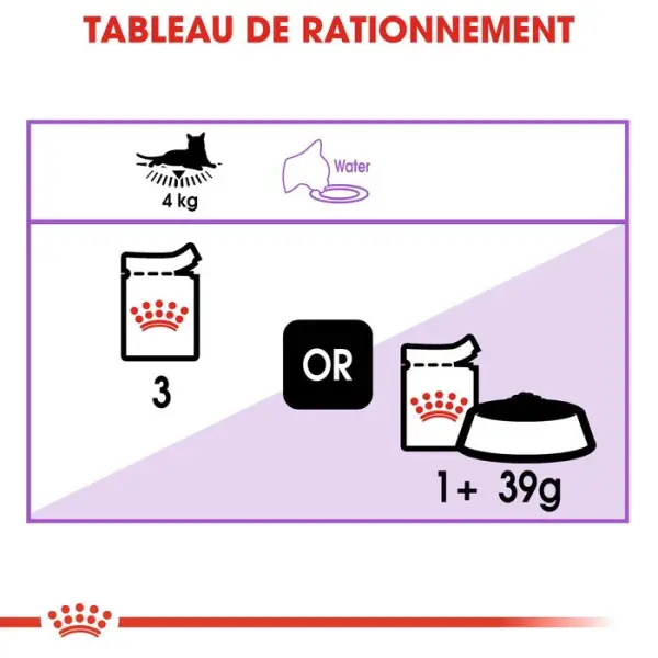Mousse chat stérilisé de 1 à 7 ans Sterilised 12x85g