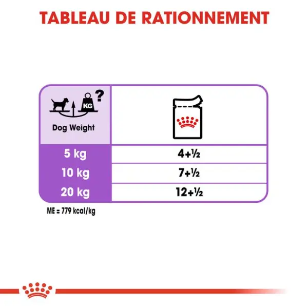 Sachet Sterilized en mousse pour chien stérilisé - 85 g x 12