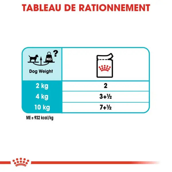 Sachet Urinary Care en mousse pour chien à sensibilité urinaire - x 12