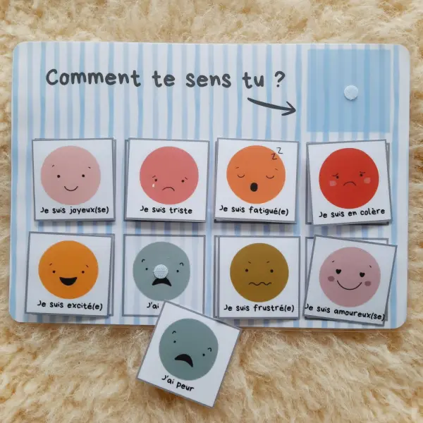 Comment te sens-tu ? expression des émotions chez l’enfant